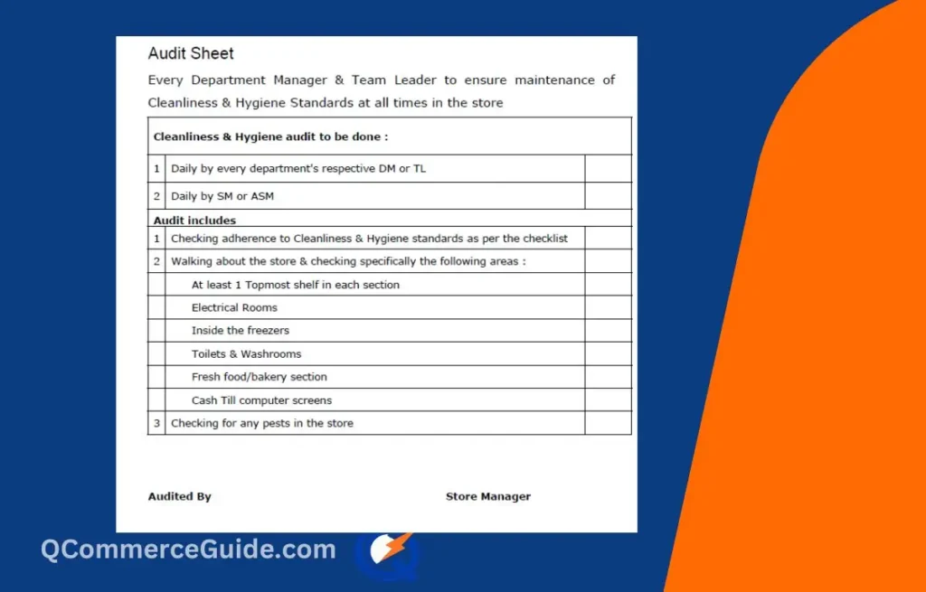 Hygiene Audit Sheet