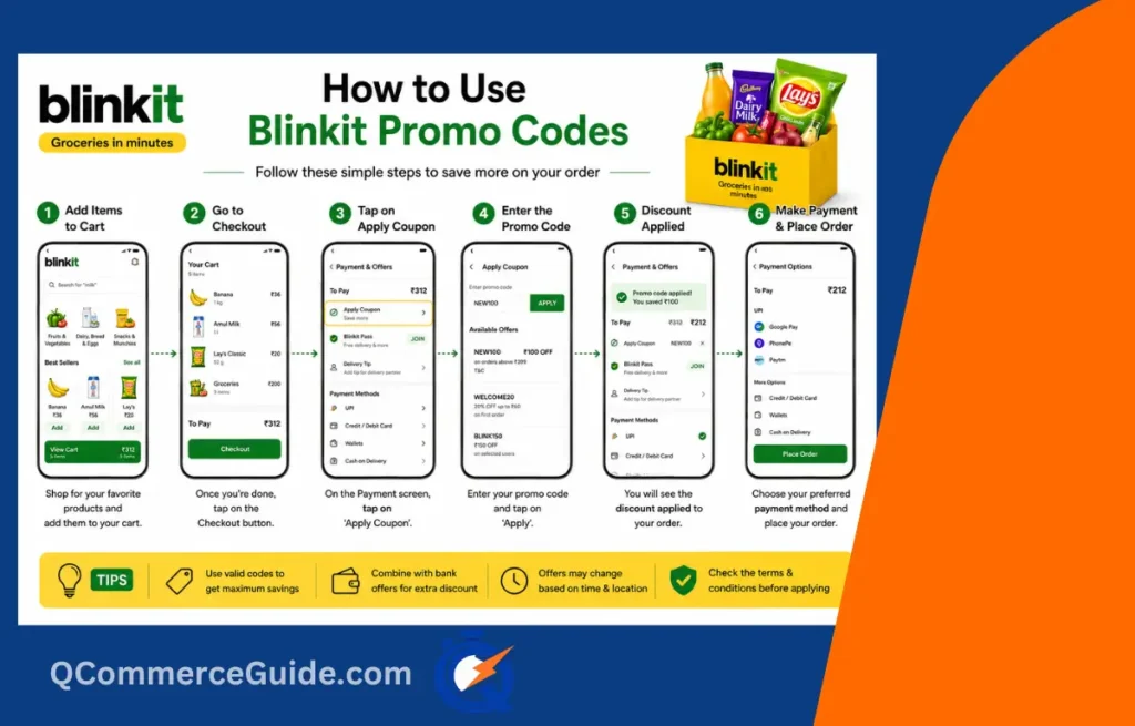 Apply a Blinkit Promo Code — Step by Step